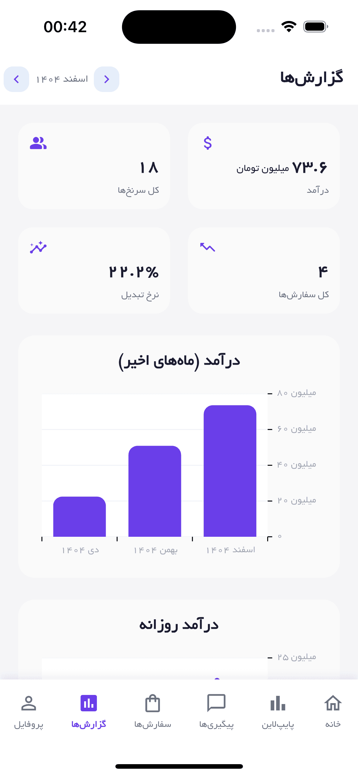 نمای اپلیکیشن نور تجار